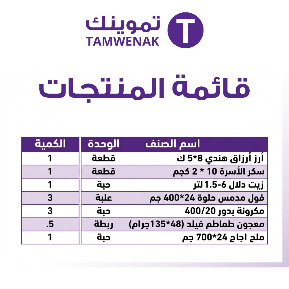 Tamwenak Ramadan Food Basket containing 15 essential grocery items for Iftar | Waterak