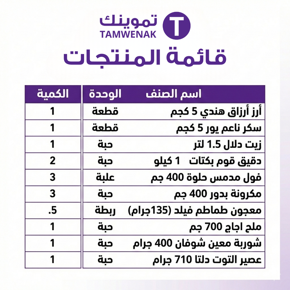 Tamwenak Ramadan Food Basket containing 18 essential grocery items for Iftar | Waterak