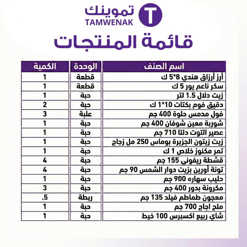 Tamwenak Ramadan Food Basket containing 31 essential grocery items for Iftar | Waterak